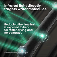 L'Oreal Professionnel AirLight Pro