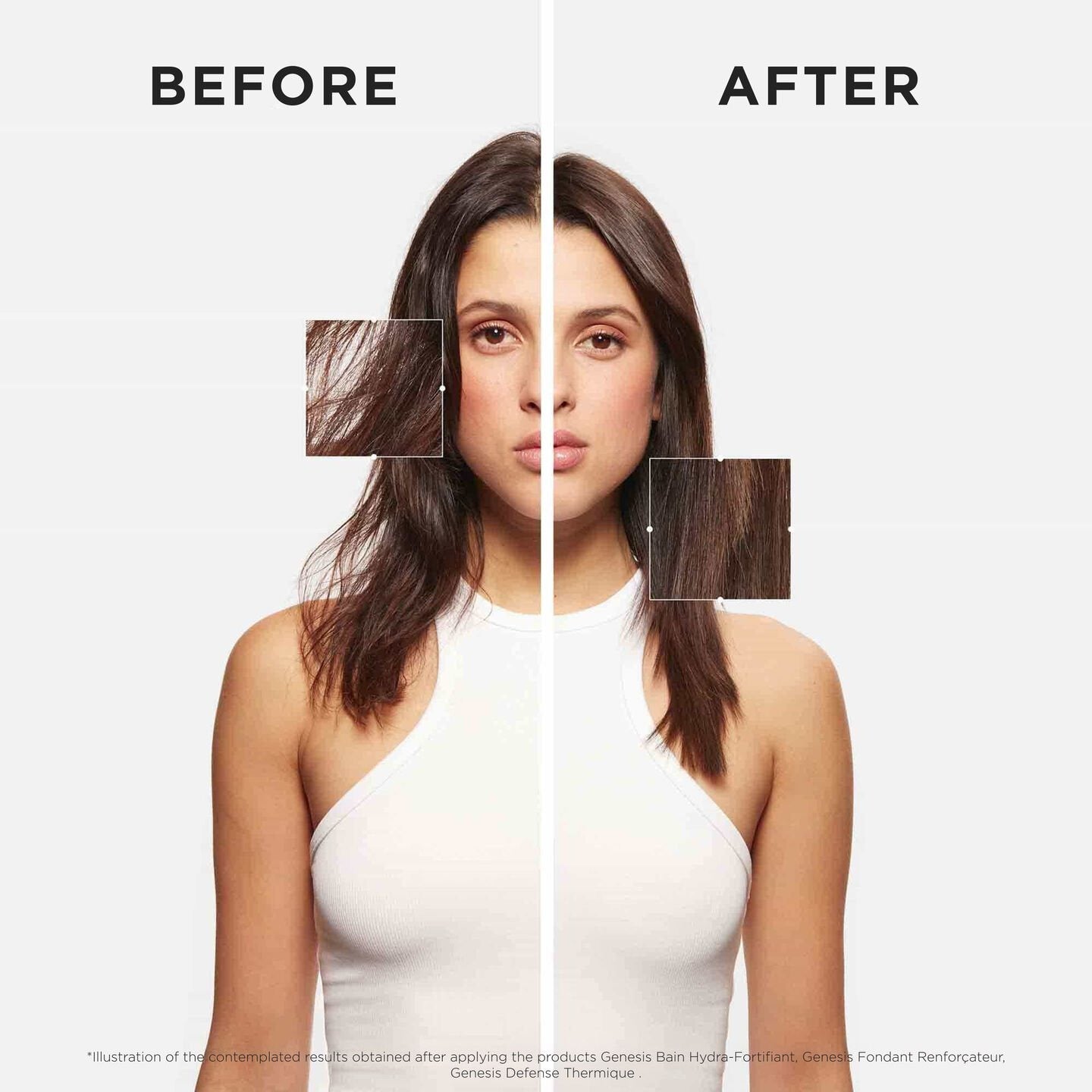 Kérastase Gift Pack - Genesis - Fortifying- 2026