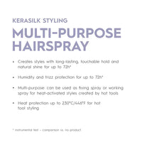 Kerasilk - Travel - Multi-Purpose - Hairspray - 75ml