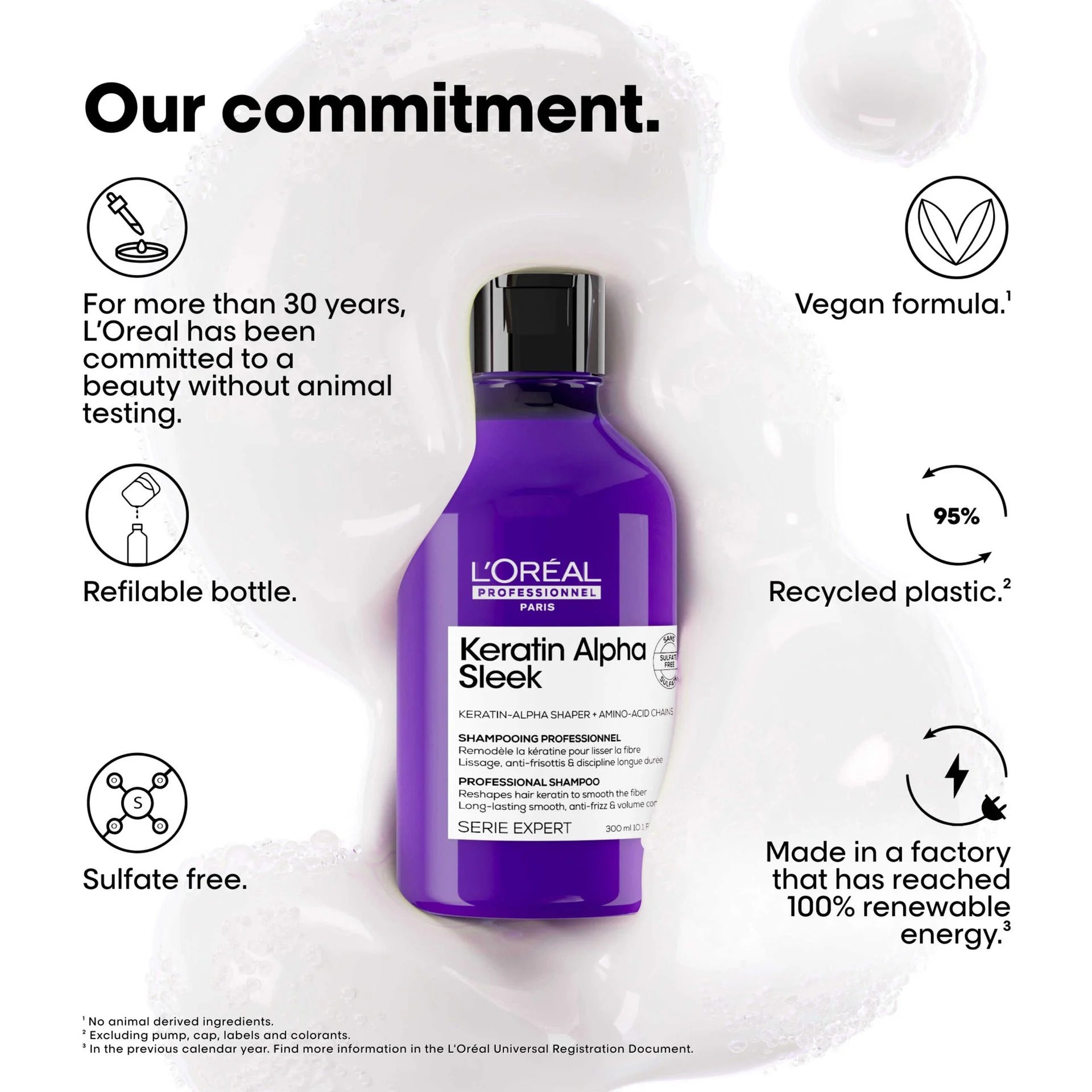 L'Oréal Professionnel Serie Expert Keratin Alpha Sleek Shampoo 300ml