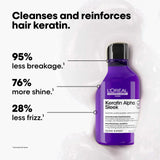 L'Oréal Professionnel Serie Expert Keratin Alpha Sleek Shampoo 300ml