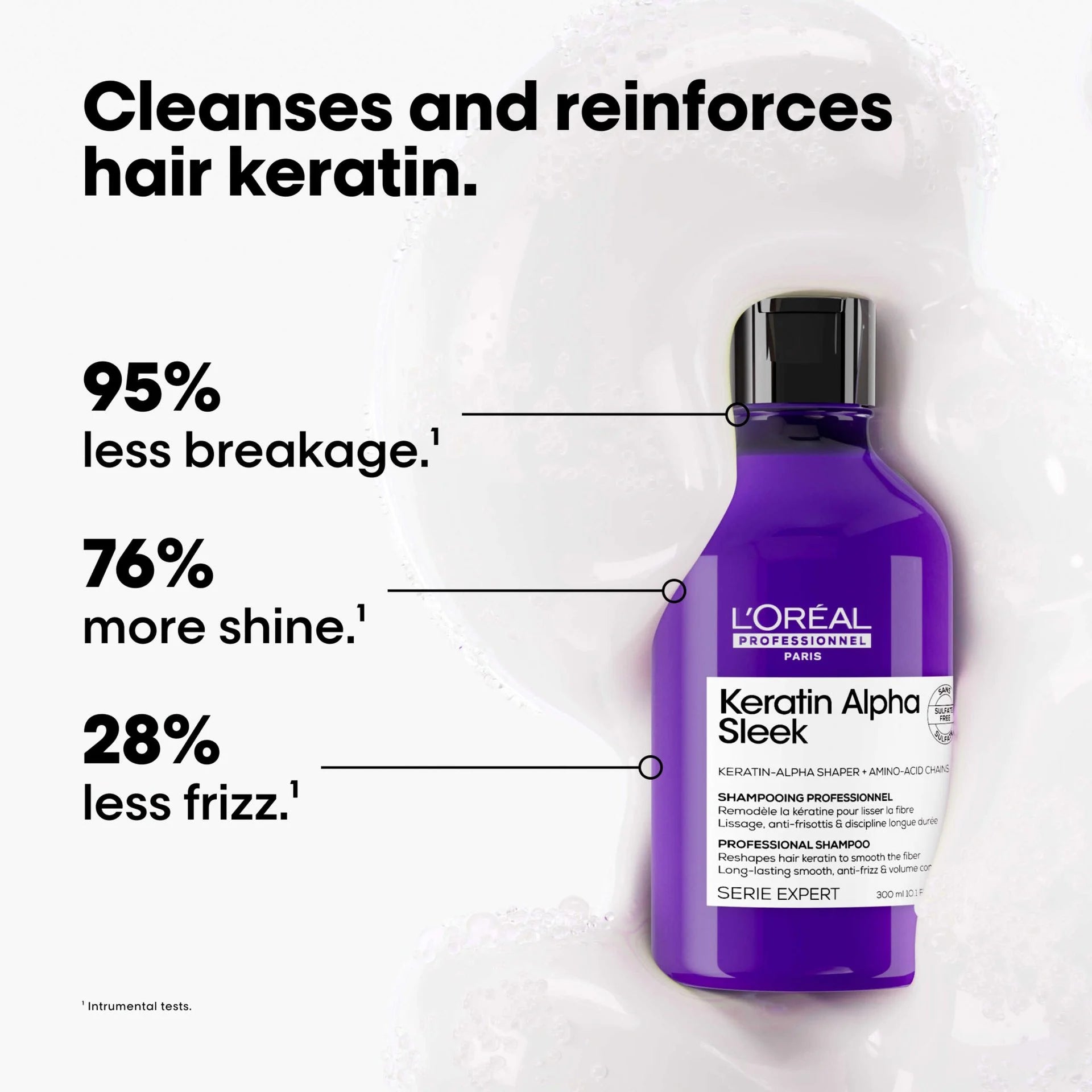 L'Oréal Professionnel Serie Expert Keratin Alpha Sleek Shampoo 300ml