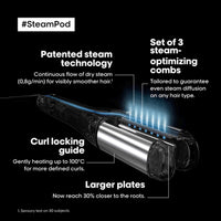 L'Oreal Professionnel Steampod 4.0